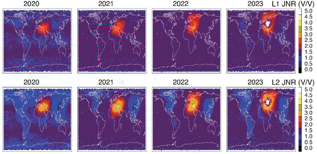 FIGURE 5 As in Fig. 4 but the L1 and L2 JNR are derived from the Spire RO SNR measurements at HSL < -140 km. A 3 V/V background noise is subtracted from the SNR measurements to obtain the JNR. In 2023 the white region inside the enhanced jamming is caused by the quality control (QC) of Spire data processing that excluded the RO data with a low free-space SNR. (Photo: Dong L. Wu)