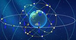 BeiDou constellation. (Image: BeiDou program)