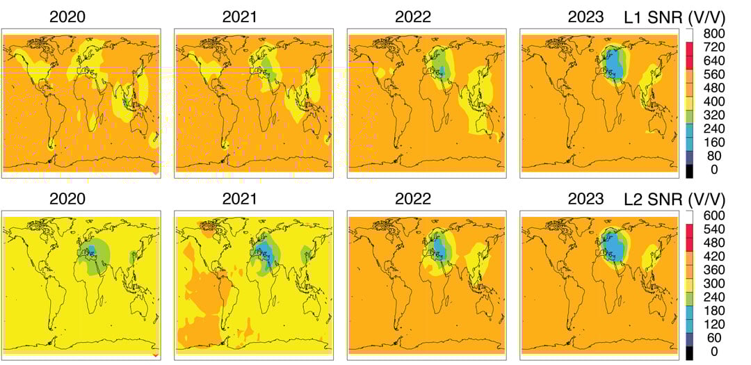 Figure 4: Annual mean GPS L1 (top panel) and L2 (bottom panel) SNR distributions observed by Spire POD receivers for 2020-2023. (Photo: Dong L. Wu)