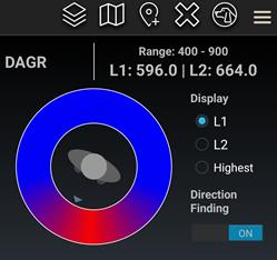 Image: TRX